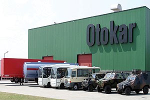 22 hisse için teknik analiz