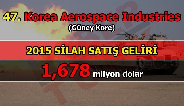 İşte dünyanın en büyük silah üreticileri