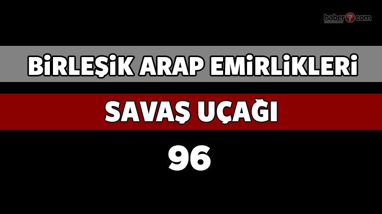 İşte dünyanın en güçlü hava kuvvetleri