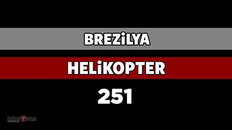 İşte dünyanın en güçlü hava kuvvetleri