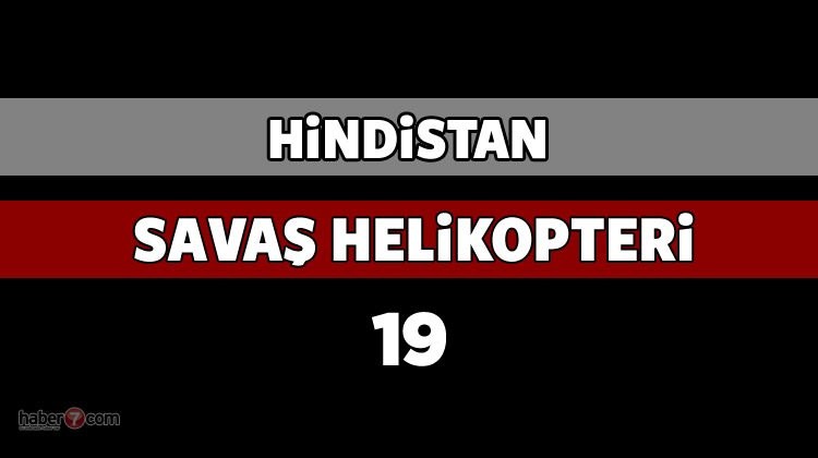 İşte dünyanın en güçlü hava kuvvetleri