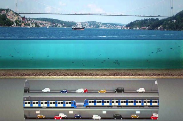 70 milyar dolarlık dev projeler
