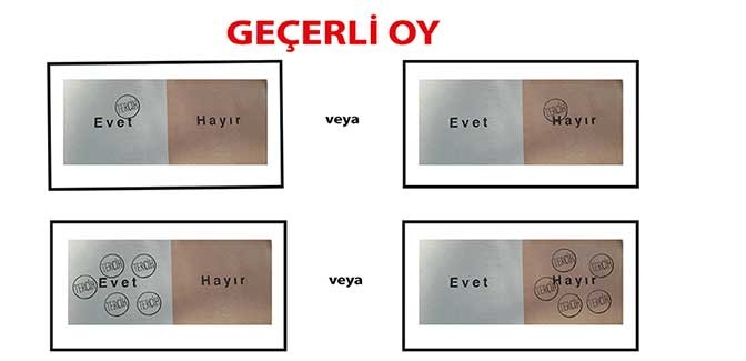 Bunu yapanın oyu geçersiz sayılacak!