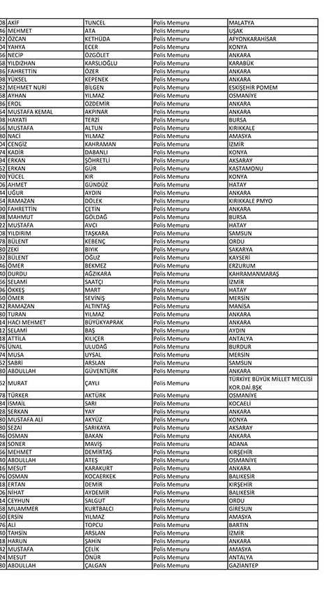Emniyet'te açığa alınan personelin tam listesi