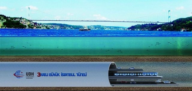 Mega projede büyük gün yarın