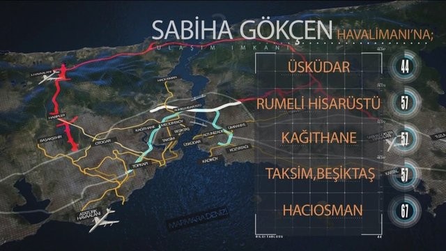 Mega projede büyük gün yarın