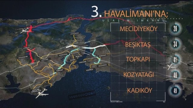 Mega projede büyük gün yarın