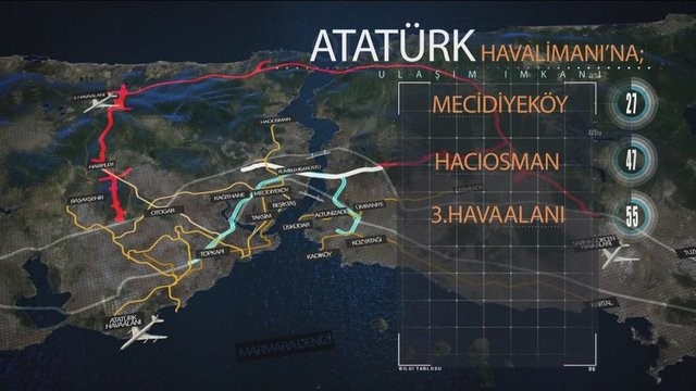 Mega projede büyük gün yarın
