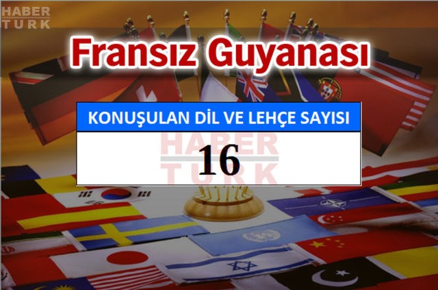 Bu ülkede 840 farklı dil konuşuluyor!
