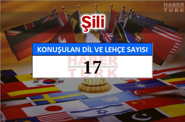 Bu ülkede 840 farklı dil konuşuluyor!