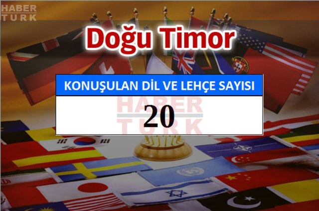 Bu ülkede 840 farklı dil konuşuluyor!