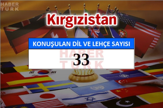 Bu ülkede 840 farklı dil konuşuluyor!