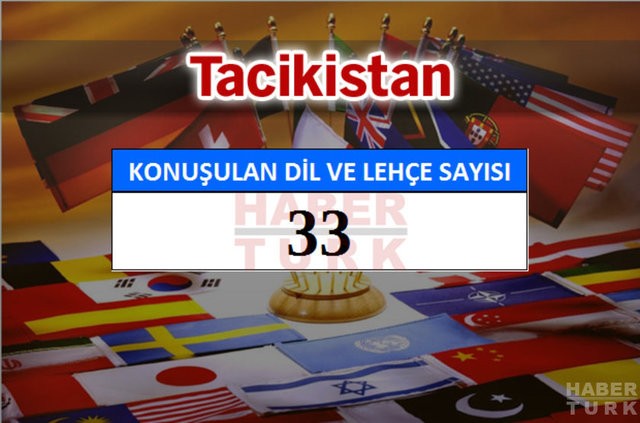 Bu ülkede 840 farklı dil konuşuluyor!