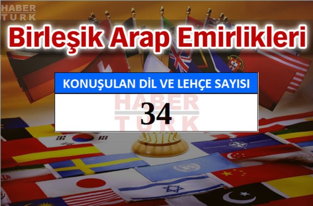 Bu ülkede 840 farklı dil konuşuluyor!