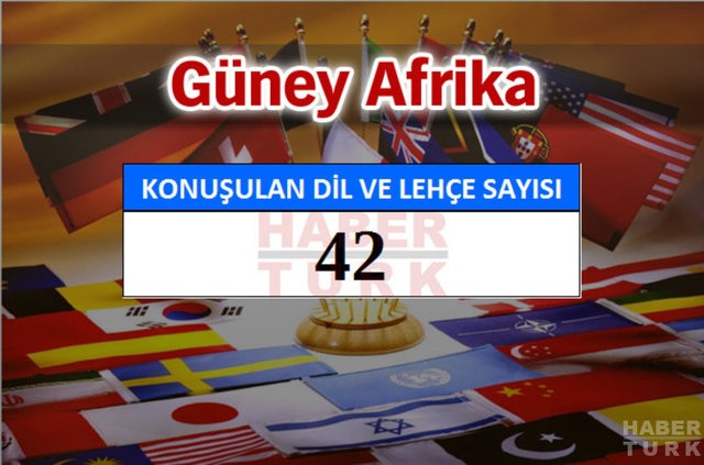 Bu ülkede 840 farklı dil konuşuluyor!
