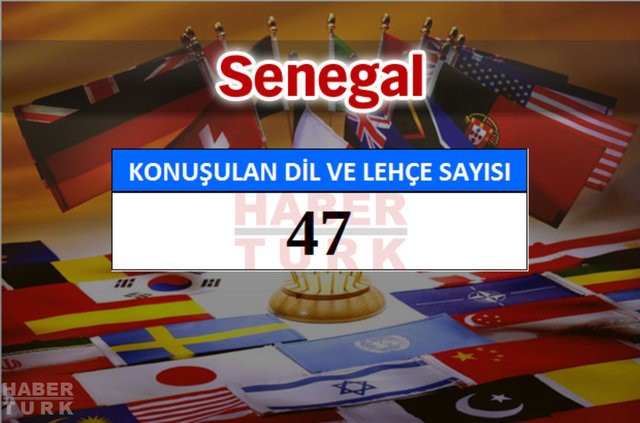 Bu ülkede 840 farklı dil konuşuluyor!