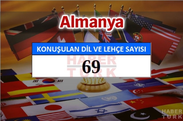Bu ülkede 840 farklı dil konuşuluyor!