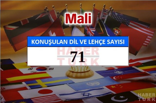 Bu ülkede 840 farklı dil konuşuluyor!