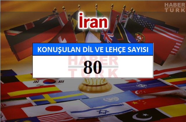 Bu ülkede 840 farklı dil konuşuluyor!