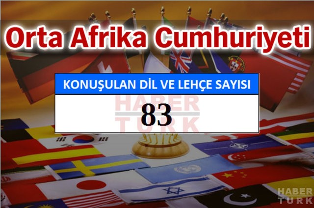 Bu ülkede 840 farklı dil konuşuluyor!