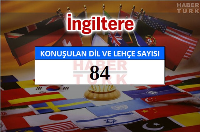 Bu ülkede 840 farklı dil konuşuluyor!