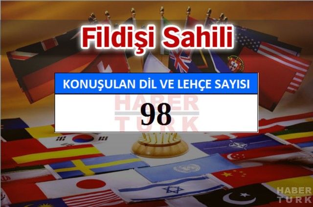 Bu ülkede 840 farklı dil konuşuluyor!