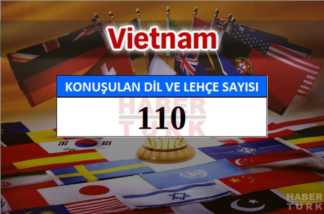Bu ülkede 840 farklı dil konuşuluyor!