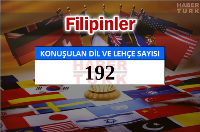 Bu ülkede 840 farklı dil konuşuluyor!