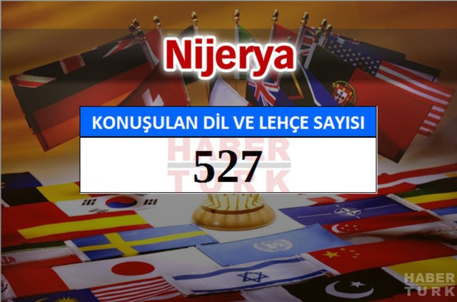 Bu ülkede 840 farklı dil konuşuluyor!