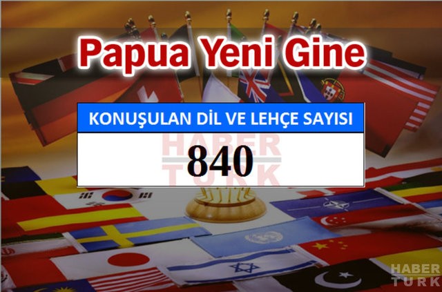 Bu ülkede 840 farklı dil konuşuluyor!