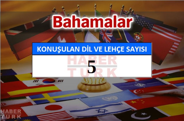 Bu ülkede 840 farklı dil konuşuluyor!