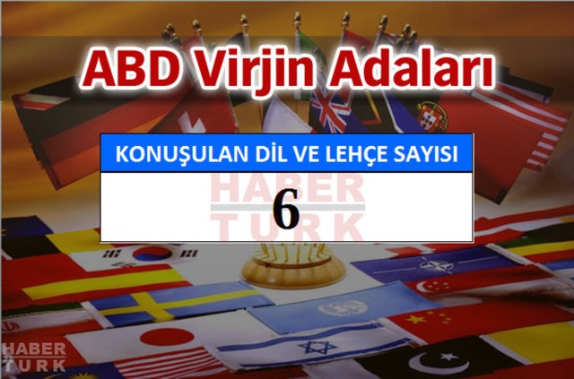 Bu ülkede 840 farklı dil konuşuluyor!