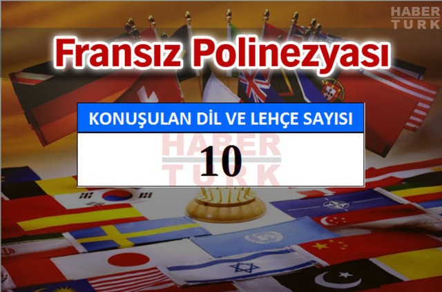 Bu ülkede 840 farklı dil konuşuluyor!