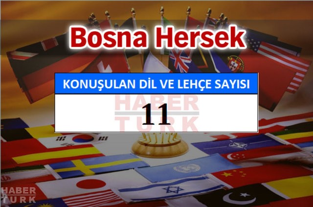 Bu ülkede 840 farklı dil konuşuluyor!