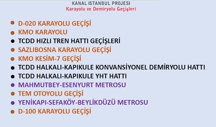 Kanal İstanbul ile ilgili bilinmesi gereken 10 şey