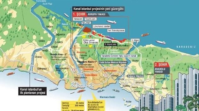 Kanal İstanbul güzergahı havadan görüntülendi