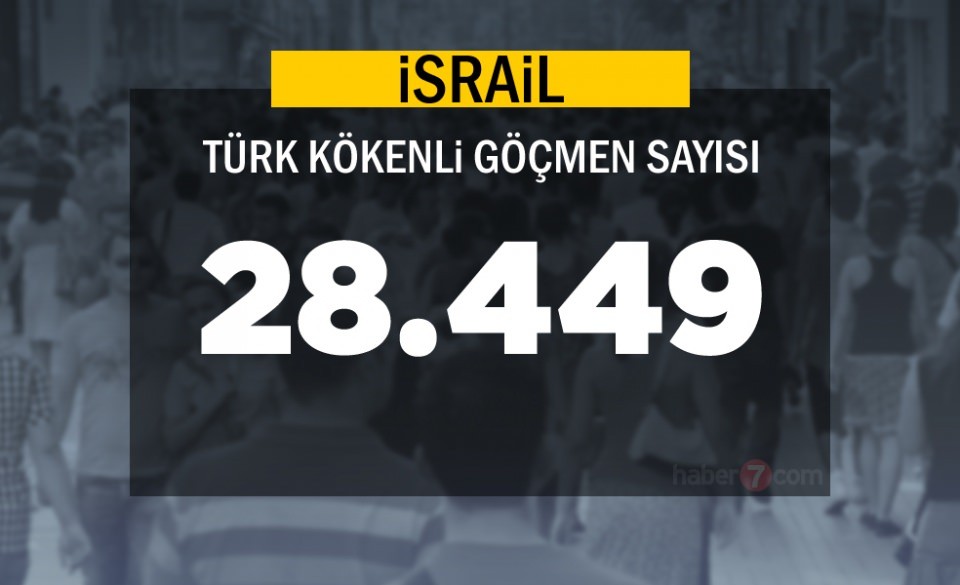 İşte ülke ülke Türkiye kökenli göçmen sayısı