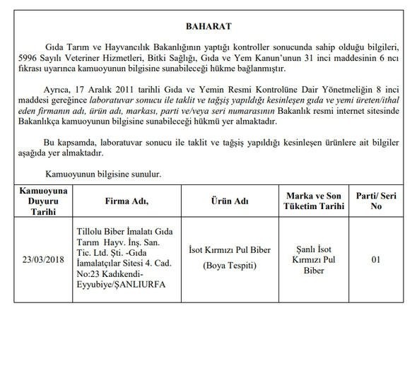 173 hileli ürün! işte o liste 