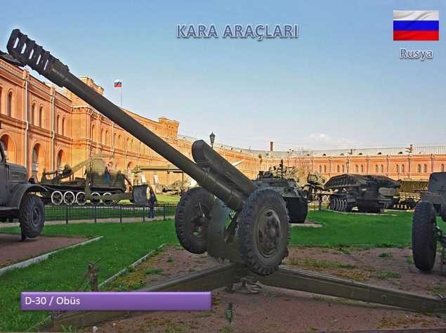 Hangi ülkenin daha çok silahı var