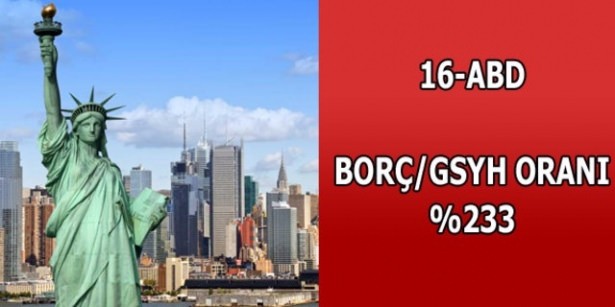 İşte ülkelerin borçları