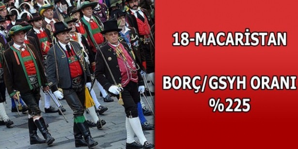 İşte ülkelerin borçları