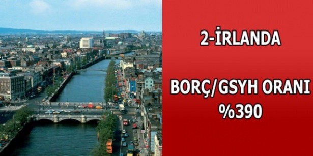İşte ülkelerin borçları