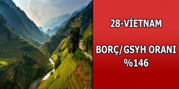 İşte ülkelerin borçları