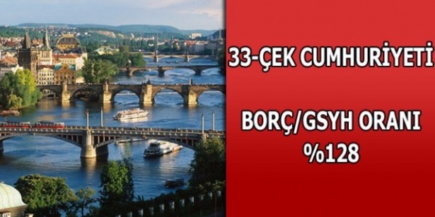 İşte ülkelerin borçları