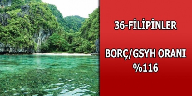 İşte ülkelerin borçları