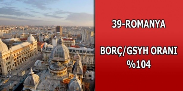 İşte ülkelerin borçları
