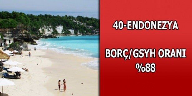 İşte ülkelerin borçları