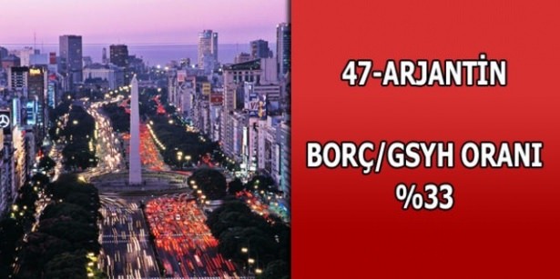 İşte ülkelerin borçları