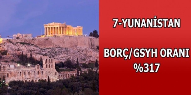İşte ülkelerin borçları