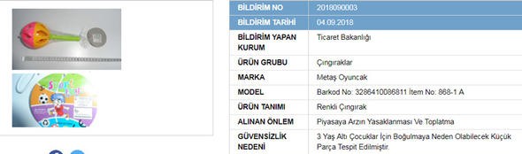 Güvensiz ürünler listesi açıklandı! Bu ürünleri sakın almayın